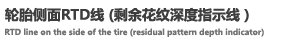 本88看球nba直播吧始终遵循“创新